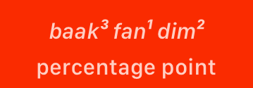 Pinyin Tone Cues